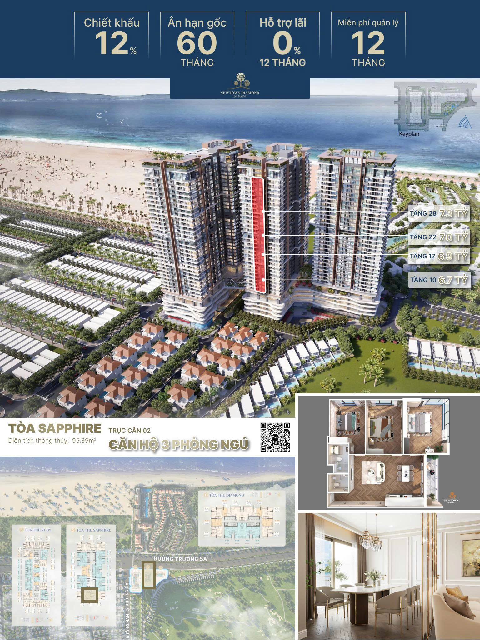 truc can 02 toa sapphire du an newtown diamond 1